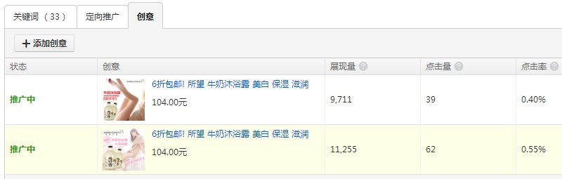推廣數據對比