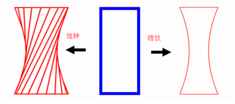 3dmax建模教程:圓柱扭曲花瓶_網頁設計