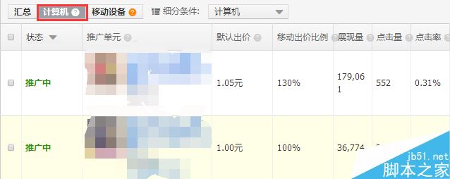 直通車SEO技巧 如何快速提高直通車點擊率
