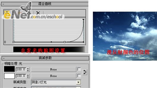 3damx教程:制作特殊的深海仰望的場景特效