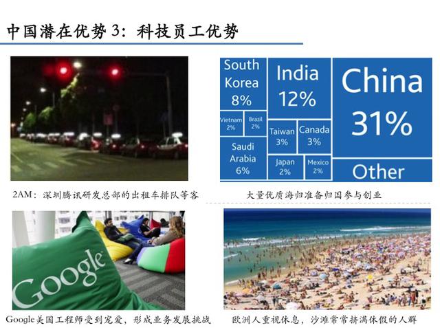 李開復：在中國創業的成功范式