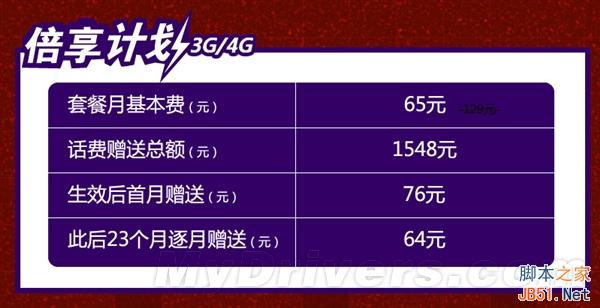 電信大福利：雙11套餐半價賣！