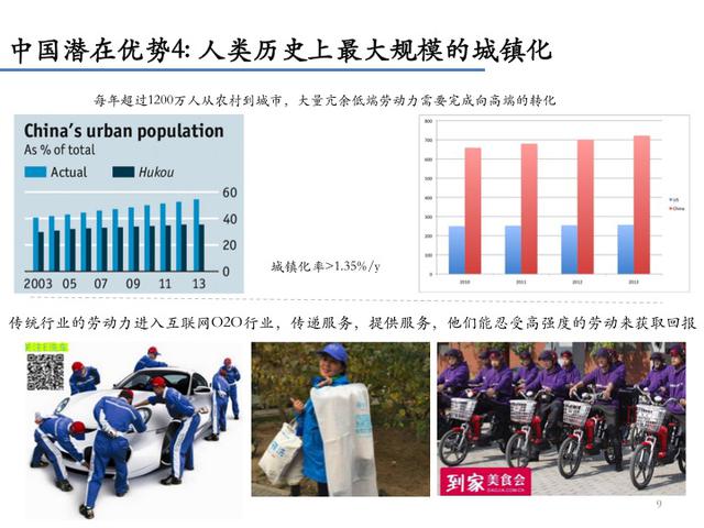 李開復：在中國創業的成功范式