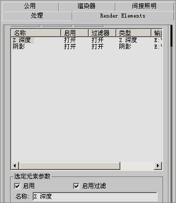3ds max教程:塑造網絡游戲人物角色 