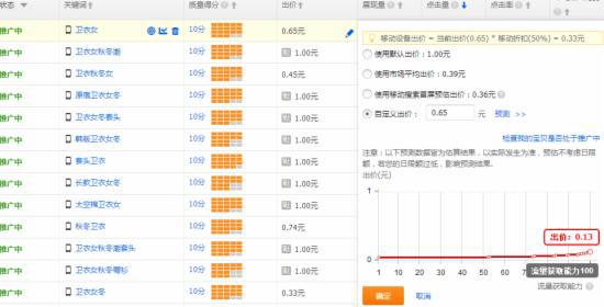 直通車恢復卡位時代，賣家該如何應對？