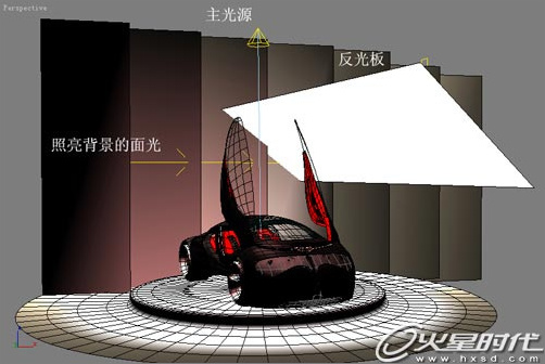 3dsmax制作“中國風”概念跑車