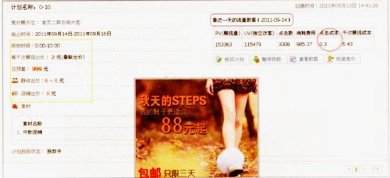 相對比較低的點擊單價 
