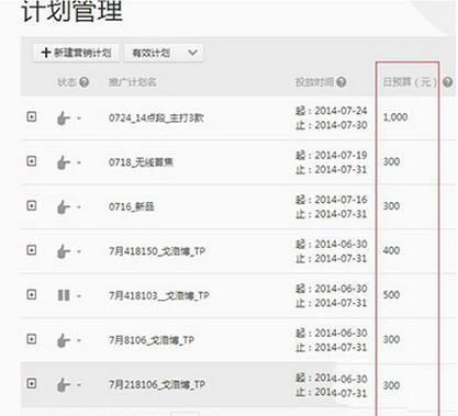 鉆展4.0的層級計劃