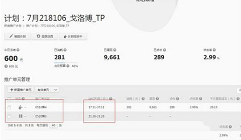 鉆展4.0的層級計劃