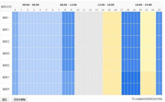 直通車實操干貨：只要你做2-3天讓你點擊率提升10-20%