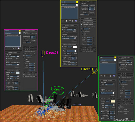 3dsmax教程：制作3d機器人的完整過程