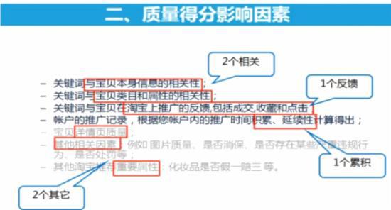 直通車恢復卡位時代，賣家該如何應對？
