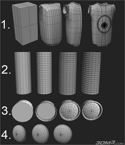 3dsmax教程：制作3d機器人的完整過程