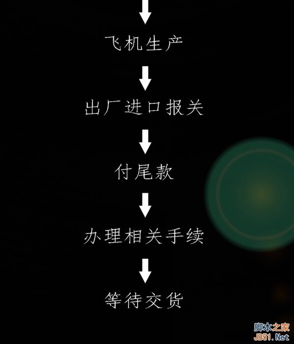 這或許是6.18價格降幅最大的商品...