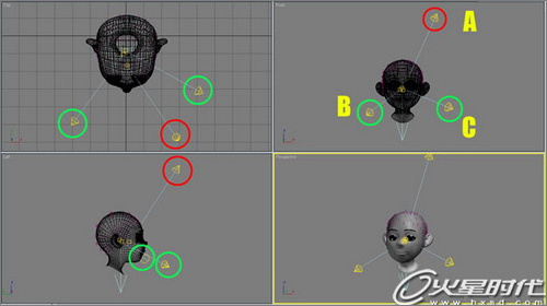 3ds max毛發插件hairtrix秘笈之人物發