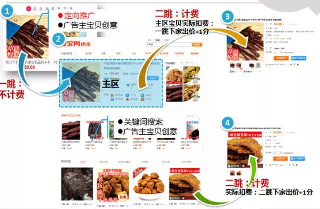 GJSAY光晶說：零基礎學直通車 走進直通車