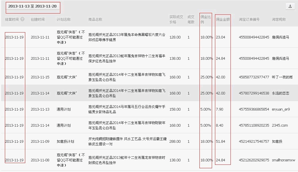 新站長如何做淘寶客單品推廣