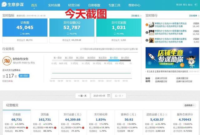 GJSAY光晶說：單純做直通車也能輕松破萬筆銷售的神話故事