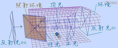 小黃蜂