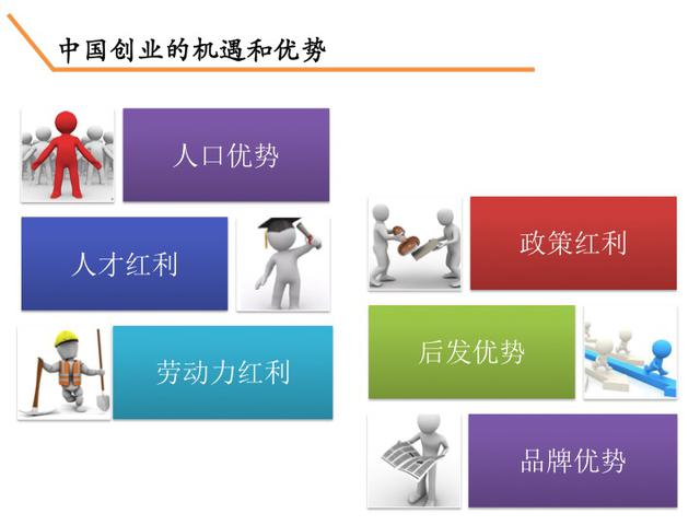 李開復：在中國創業的成功范式