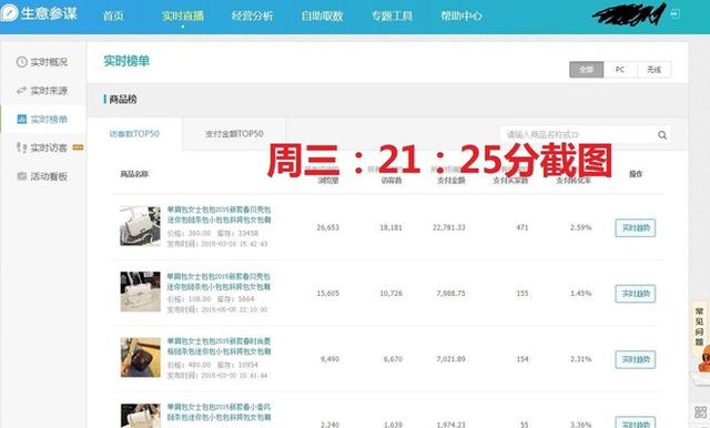 GJSAY光晶說：單純做直通車也能輕松破萬筆銷售的神話故事