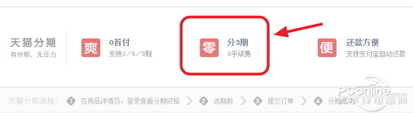 天貓分期購，分三期是免息的！