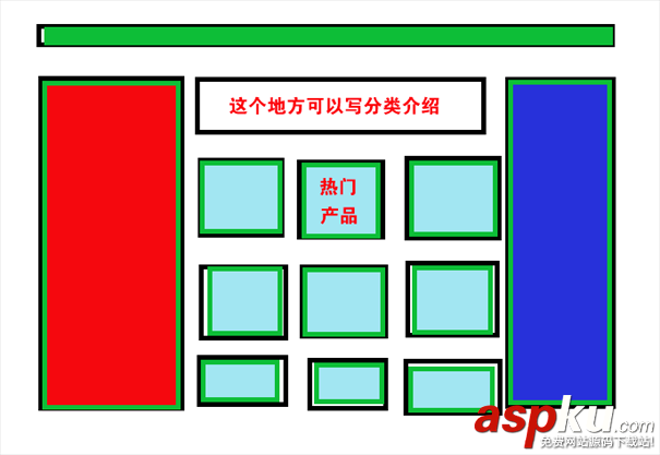 網上商城,分類頁面,優化