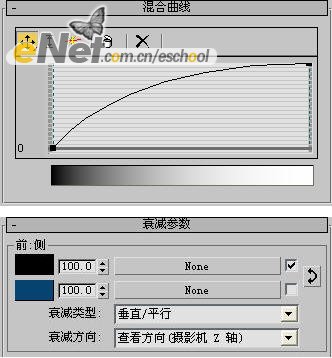 3damx教程:制作特殊的深海仰望的場景特效