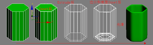 3dmax建模教程:圓柱扭曲花瓶_網頁設計
