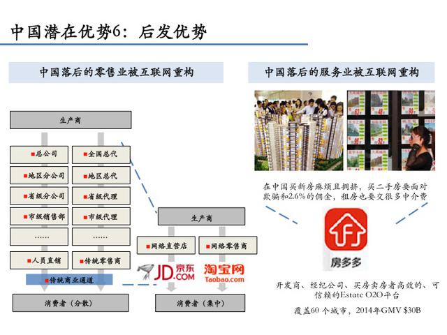 李開復：在中國創業的成功范式
