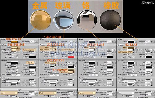 特約教程：《小黃蜂》卡通飛行器制作解析