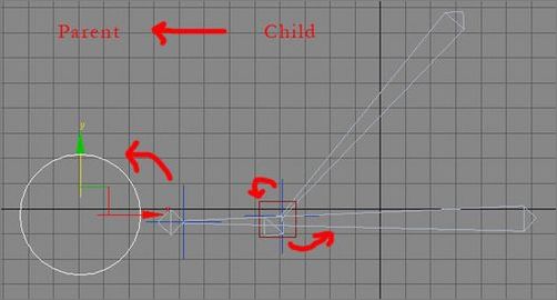 3ds max制作豪華四輪摩托車教程