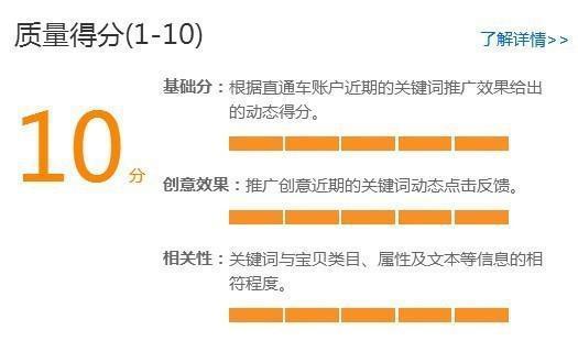 GJSAY光晶說：開不好直通車無非就那么幾個原因