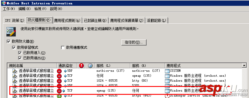 win2008,服務器,安全檢查