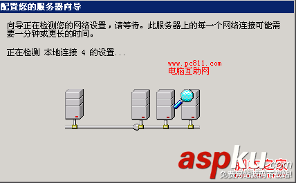 WindowsServer2003,文件服務器