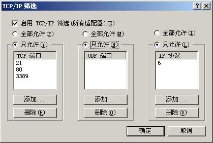網絡安全配置