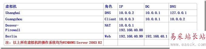 QQ圖片20130523152901