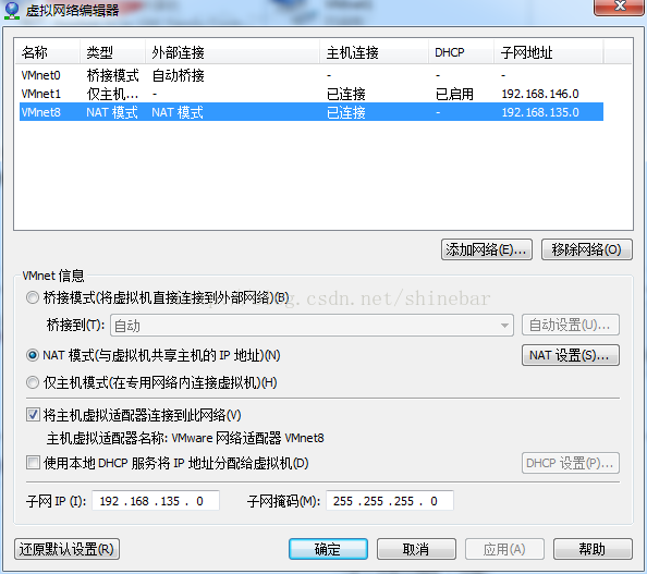 win7,VMware,虛擬機,linux7.2,上網配置