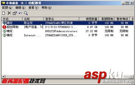 windowsServer2003,磁盤配額