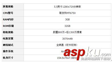 QQ瀏覽器,800瀏覽器