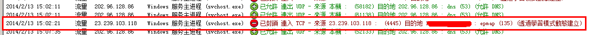 win2008,服務器,安全檢查