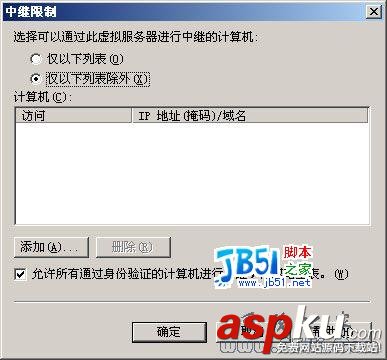 遠程管理,Windows服務器