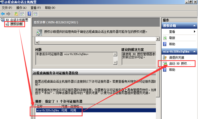Server2008R2,多用戶,遠程桌面,授權