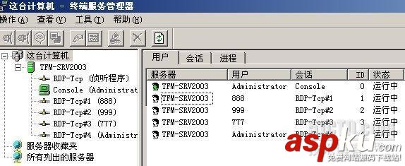 win2003,終端服務器授權,激活許可證
