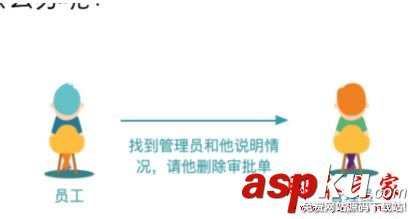釘釘請假批準后撤銷,釘釘請假怎么撤銷
