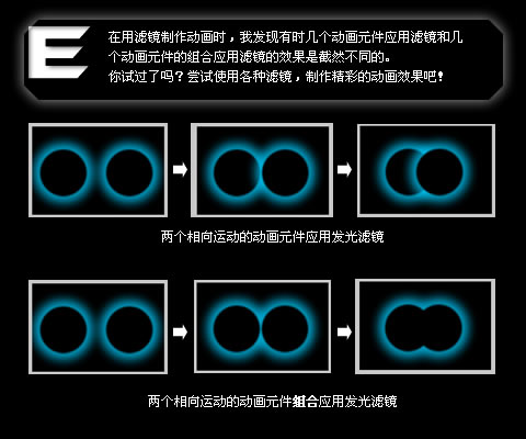 fireworks教程:用濾鏡做動畫