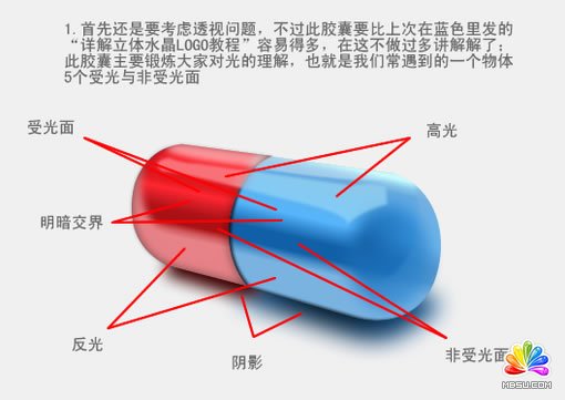 Fireworks教程：有光澤的膠囊