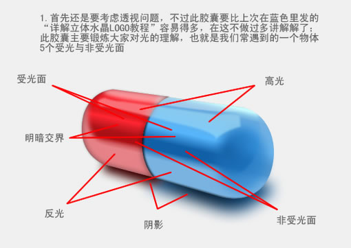 fireworks教程：有光澤的膠囊_中國教程網