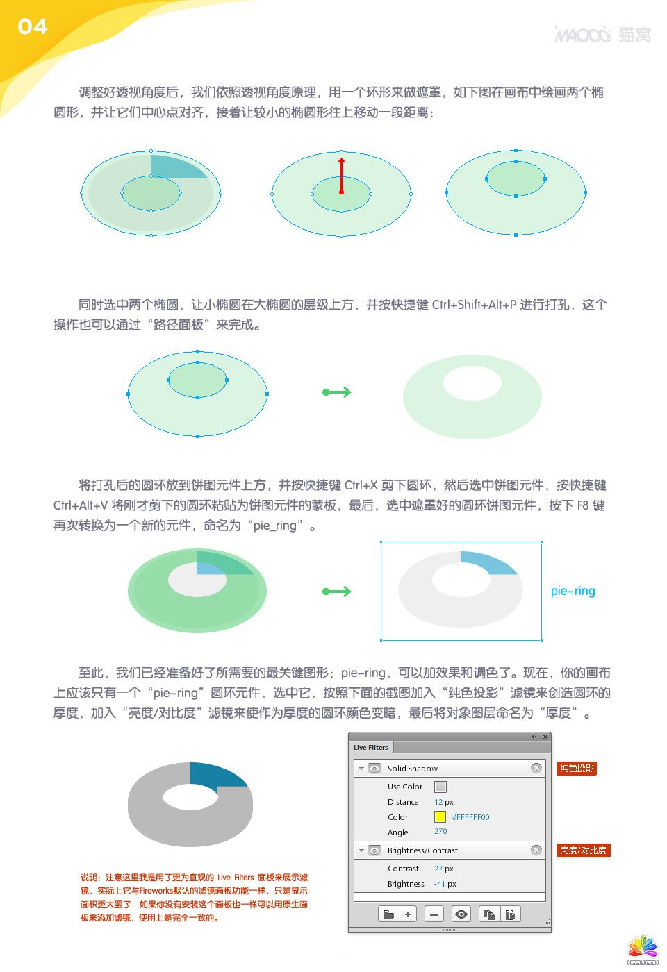 Fw繪畫可調的三維餅圖