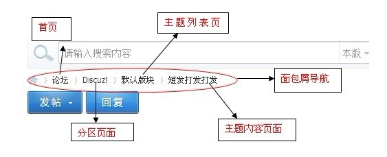 面包屑導航